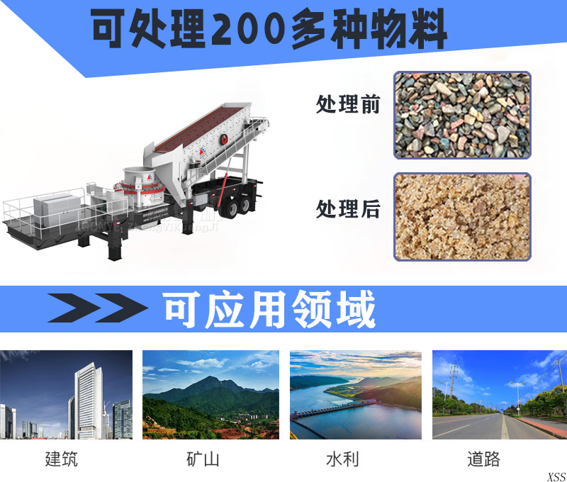 制砂機應用